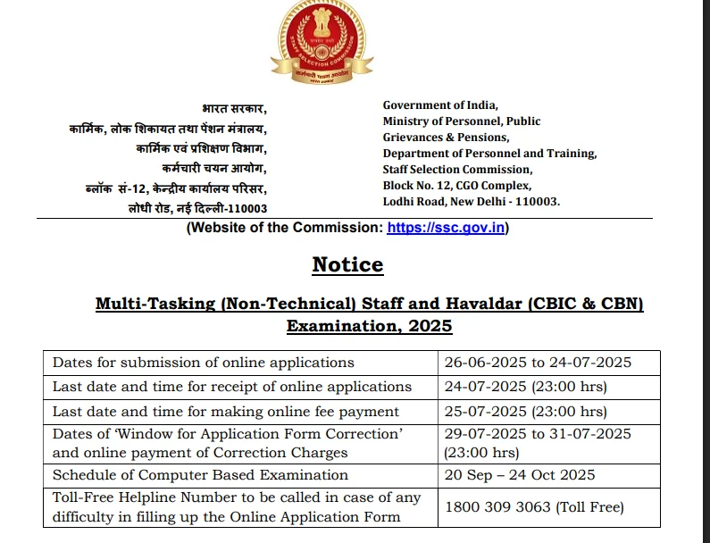 SSC MTS Recruitment 2025 Notification out for 1075 Havaldar Posts sarkari result